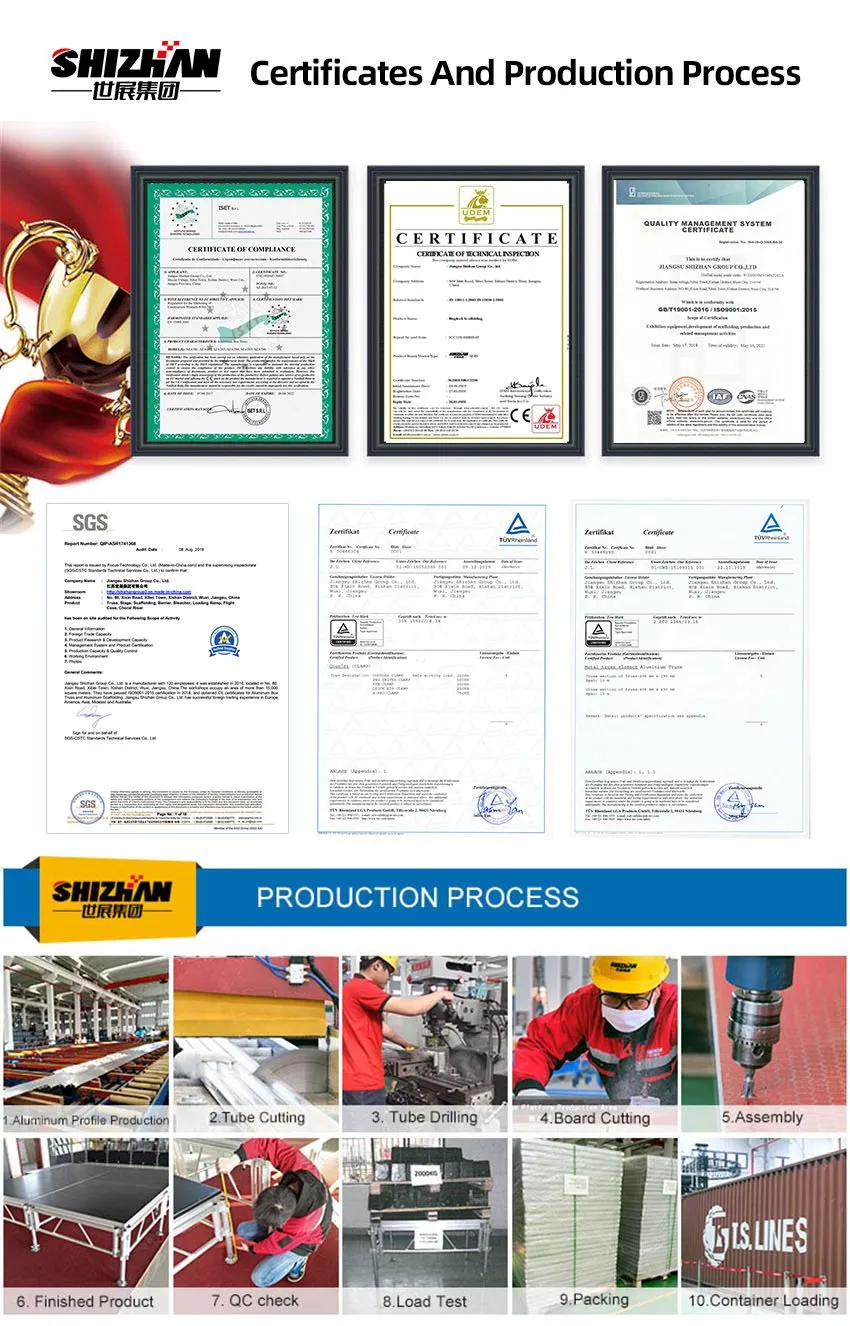 Certificates-and-production-process